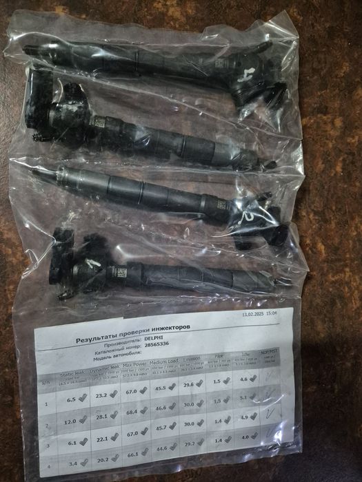 Injectoare Delphi 04L130277BD VW/Skoda/Seat/Audi  1,6TDI 2012-2018.