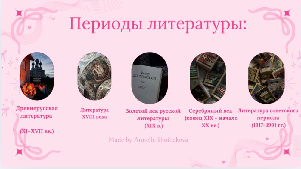 Онлайн репетитор русского, грамотность чтения, ЕНТ, СОР/СОЧ, НИШ