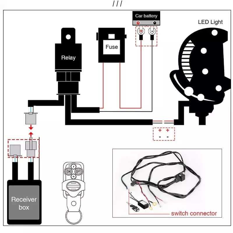 Комплект Кабели Окабеляване с ДИСТАНЦИОННО за ЛЕД БАР,халоген- 12V 24V