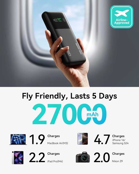 Внешнее зарядное устройство (power bank) INIU 140W 27000mAh