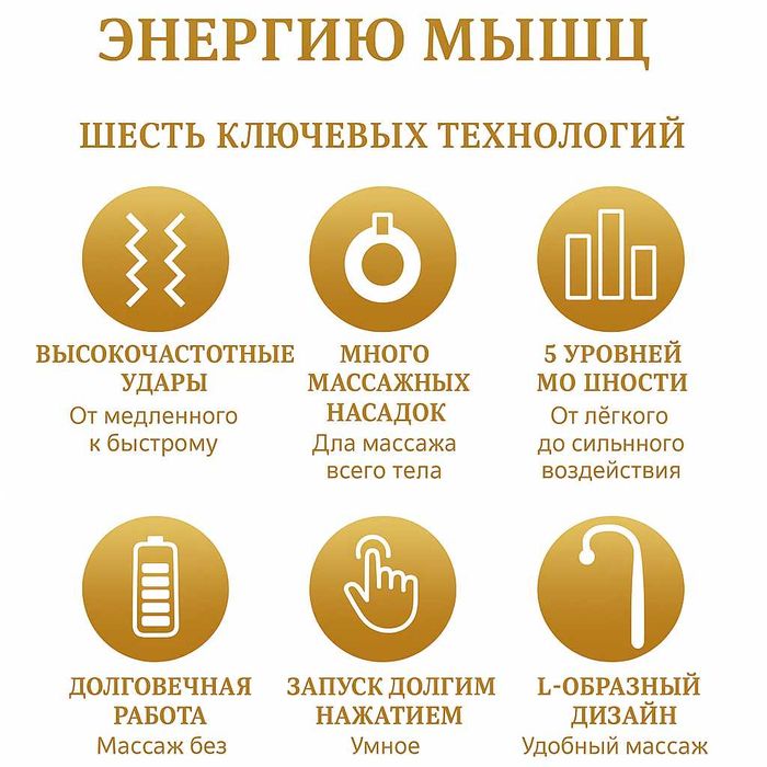 Массажёр универсальный ручной