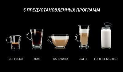 Кофемашина Polaris PACM 2055AC