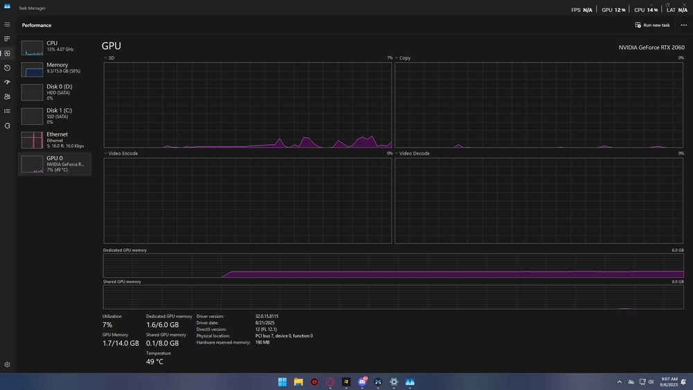 Pc Gaming / Ryzen 5 3600x / RTX 2060 / 16 GB RAM