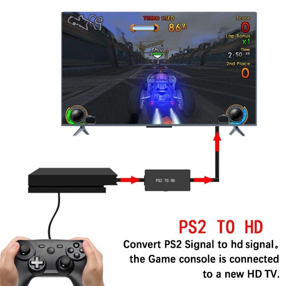 PS2 to HDMI адаптер