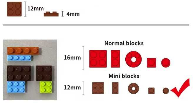 NOU TIP le go far lighthouse CARAMIZI MICI 21335 (2065pcs) 40.5cm