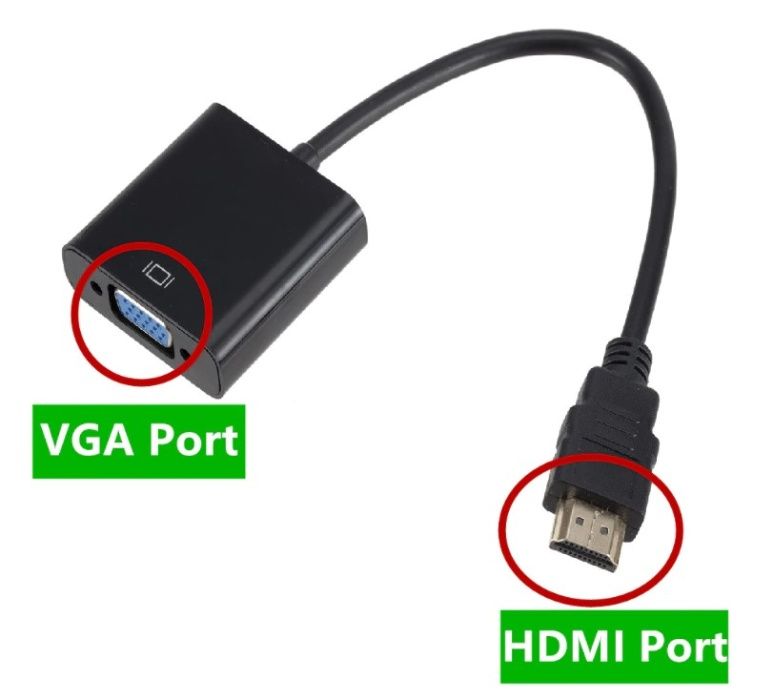 Cablu adaptor HDMI to VGA