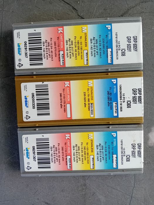 ISCAR Inspected Grip 6005 Y