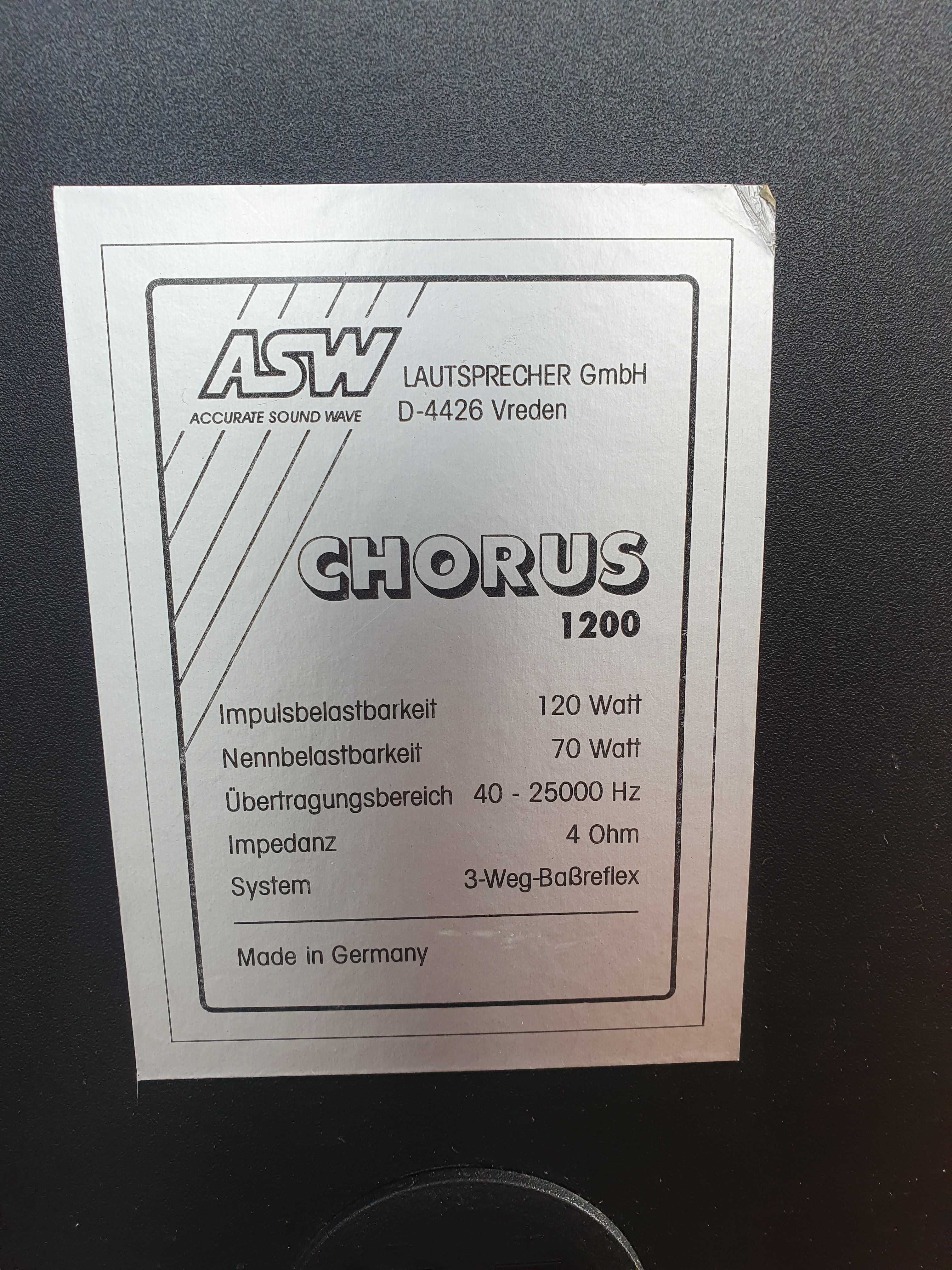 ASW AC1 + CHORUS 1200 + Cantius 2