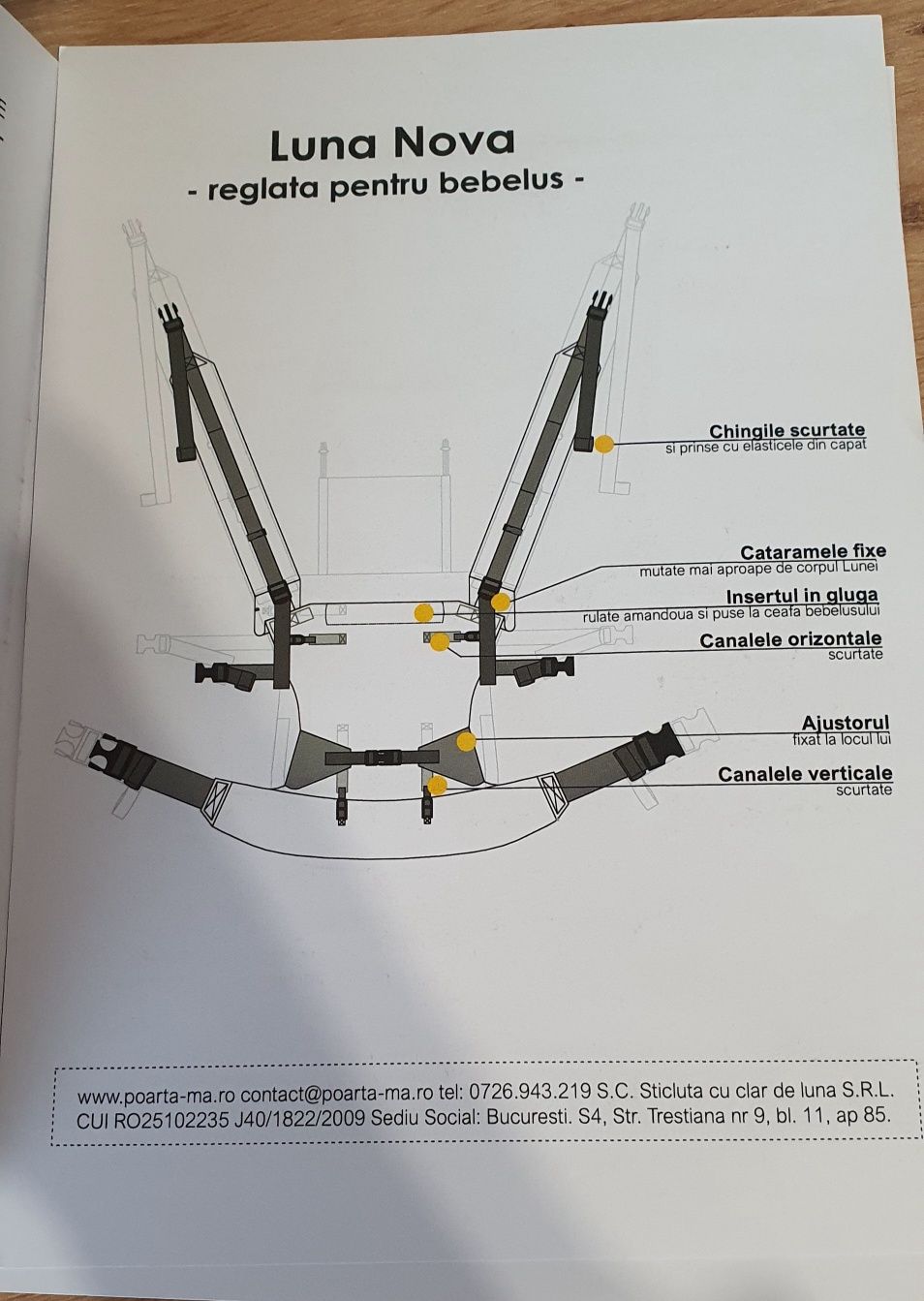 Sistem purtare ergonomic Luna Nova+ poarta-ma!   Ca nou