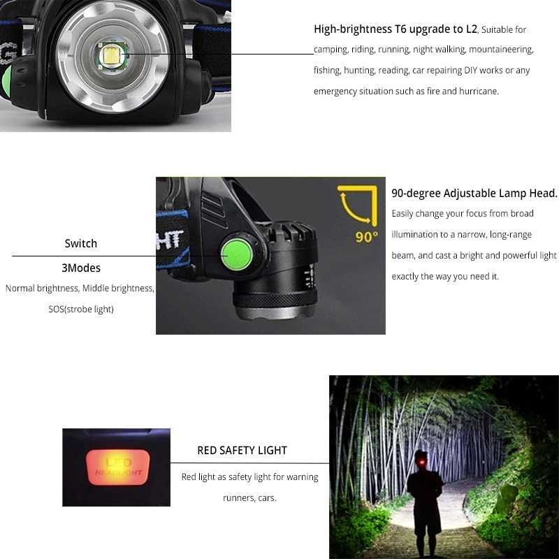 Lampa frontala LED reincarcabila, senzor miscare, 800 lumeni