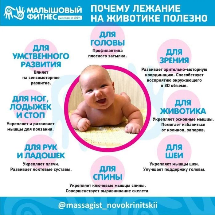 Курс для мам и малышей