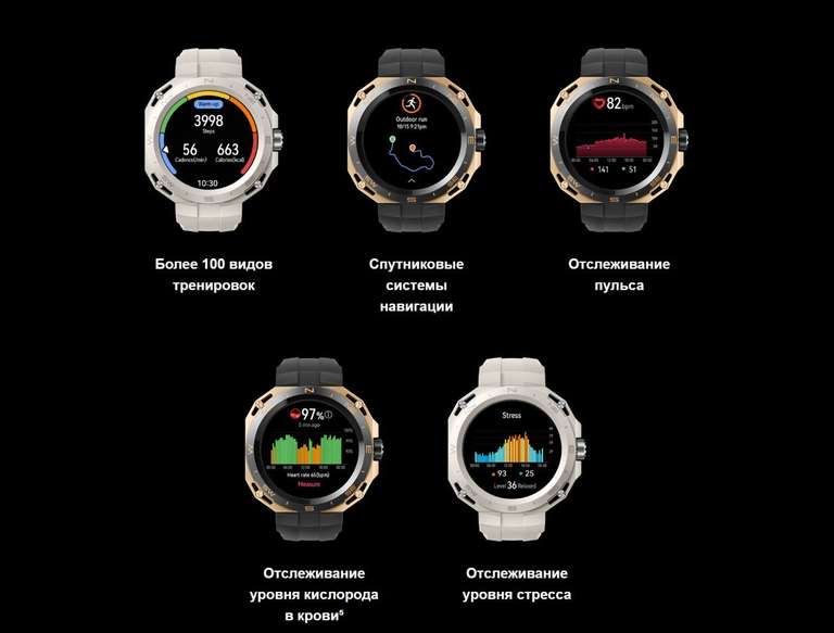 Новый Huawei Watch GT Cyber • Часы •
