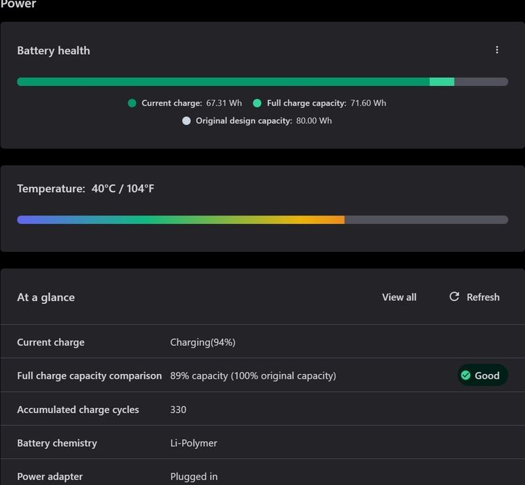 Lenovo Legion 5 Pro 16IAH7H