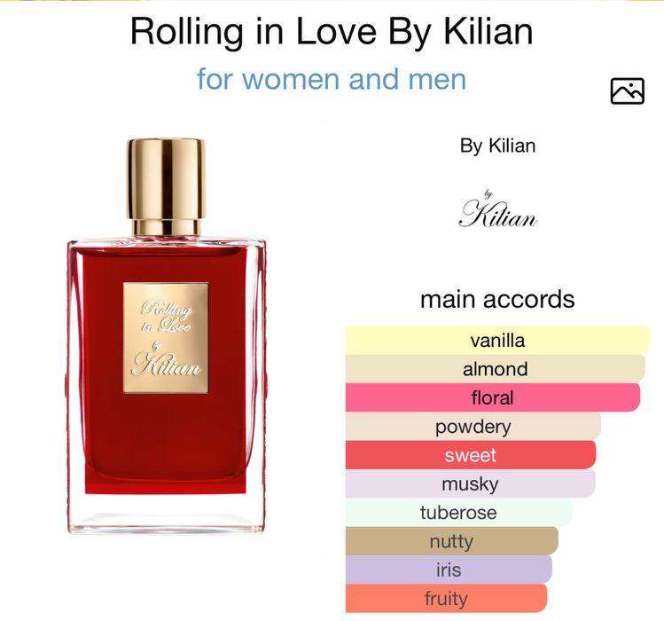 Парфюми- Rolling in Love by Kilian, You never know by Hind al oud