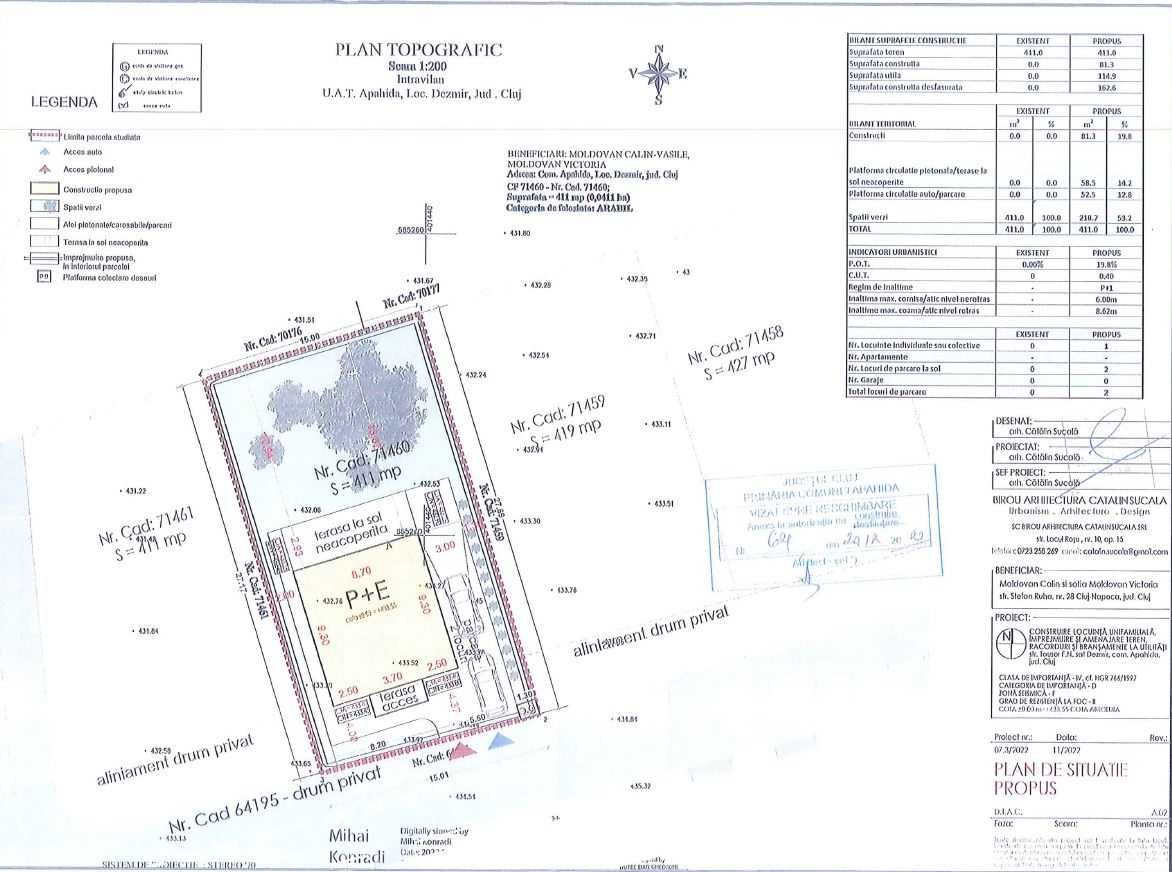 PF , Vand Teren AUTORIZAT Casa Individuala , 465 MP