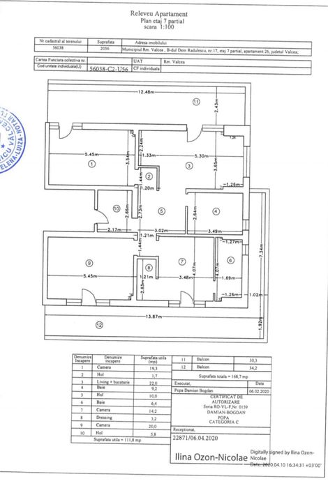 Penthouse Bulevard Dem Radulescu