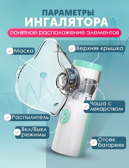 Ингалятор небулаизер