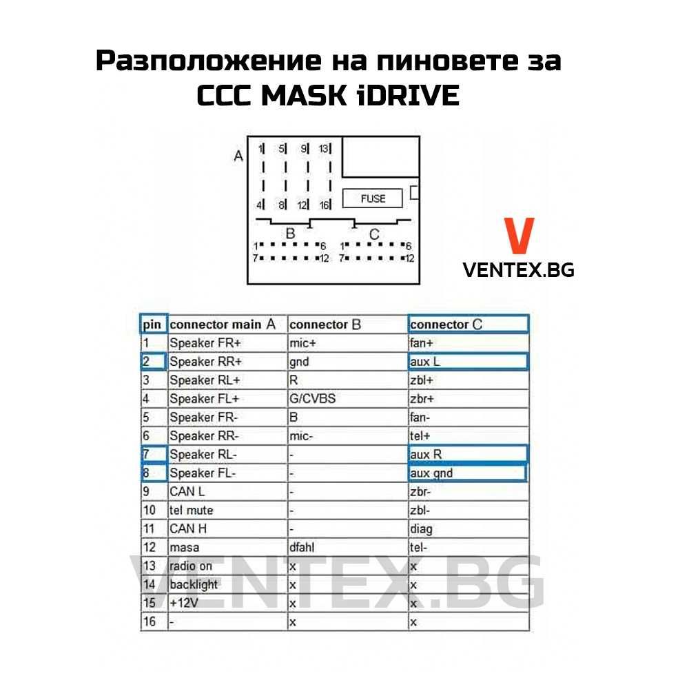 AUX 3.5mm кабел за навигация BMW E60 E90 + Преходник за iPhone Android