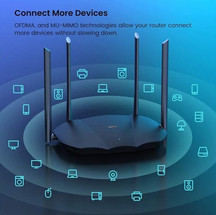 РУТЕР Tenda AX3000 Wi-Fi 6 Dual-Band Gigabit Router model: RX9 PRO
 Пр