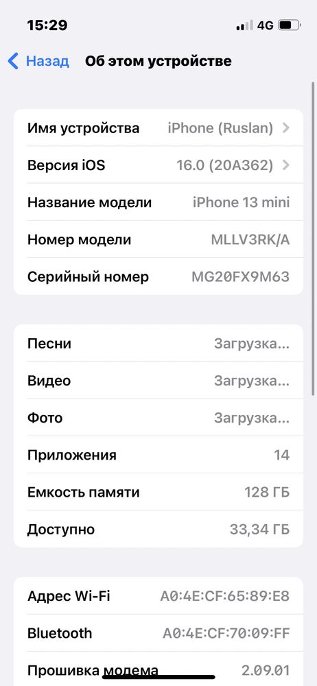 Айфон 13 мини