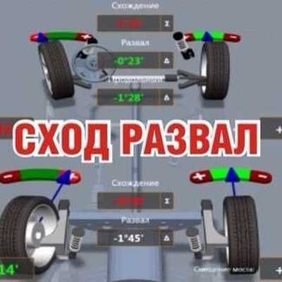 Развал-Схождение колёс 3D