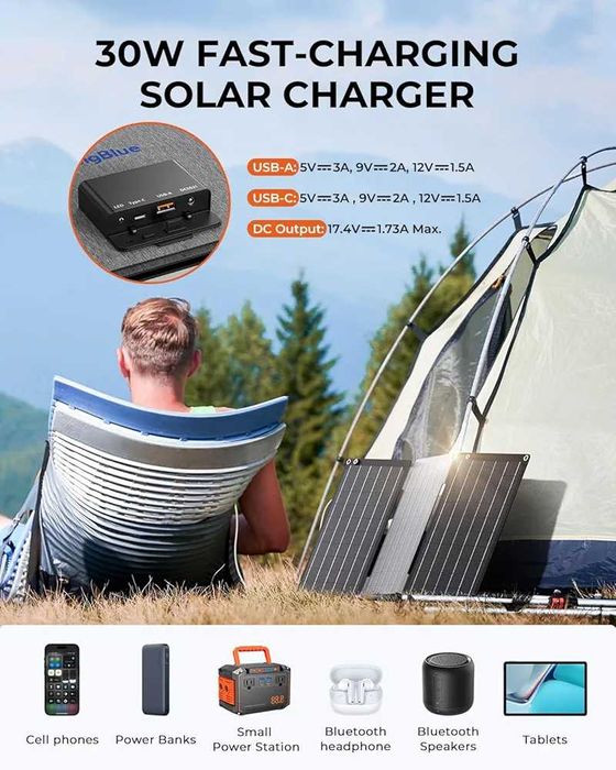 BigBlue 30W Solar Charger, ETFE Solar Panel  Fast Charging