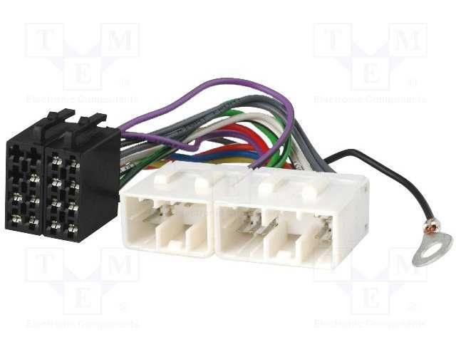 Adaptoare euro iso fakra quadlock orice model din stoc sau la comanda