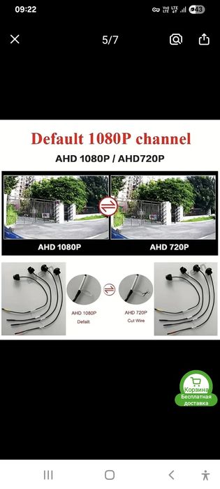 Продаётся камера 360° для авто.