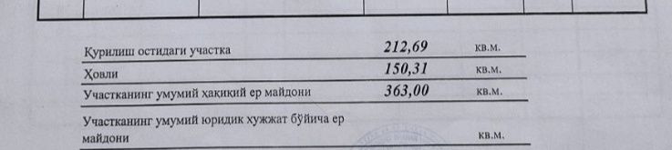 Земля пустой 3.6 соток. ЮНУСАБАД район. БОГИШАМОЛ улица САМОВАР чайхан