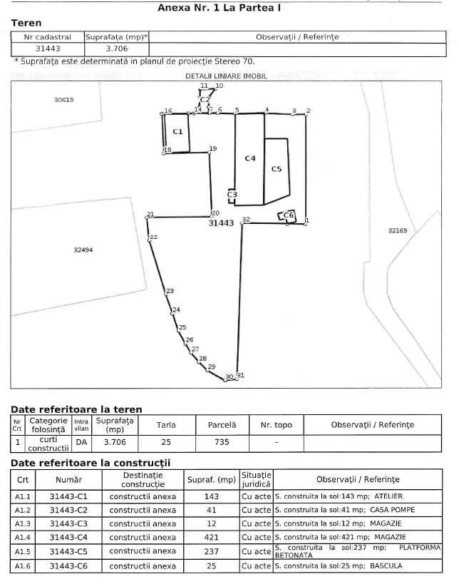 Teren de 3700 mp și Multiple Construcții în Delta Dunarii