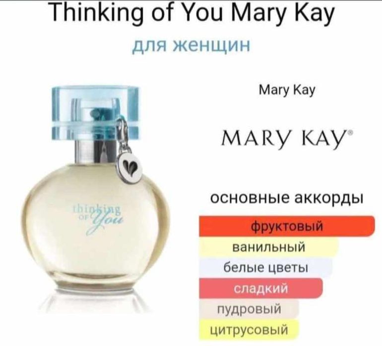 Думаю о тебе духи