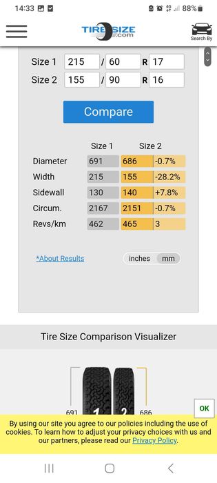 Roata de Rezerva Slim Dedicata Dacia Duster 155 90 R16 pcd 5x114.3