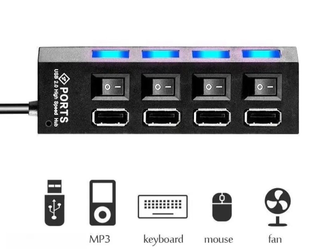 Hub usb deosebit