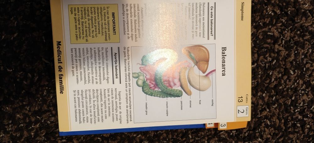 Colecția Enciclopedia sănătății, medicul de familie, medicina pentru t