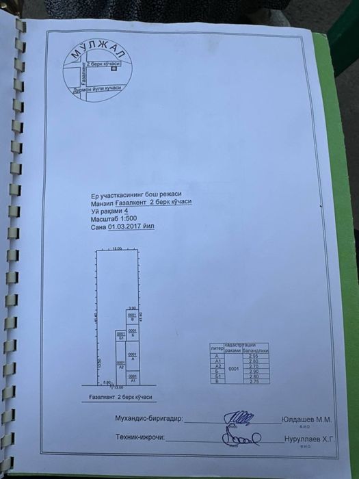 Продажа участка 5,4 сотки Мирзо Улугбекский р/н ул Газалкент фасад 13