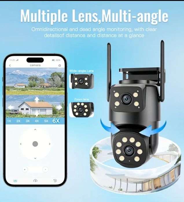 Camere de supraveghere cu tot cu montaj