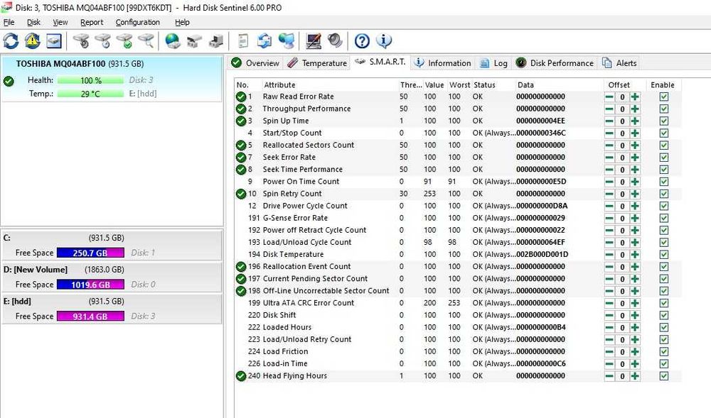 Hard disk laptop Toshiba Mobile Thin 1TB 5400rpm 128MB SATA3