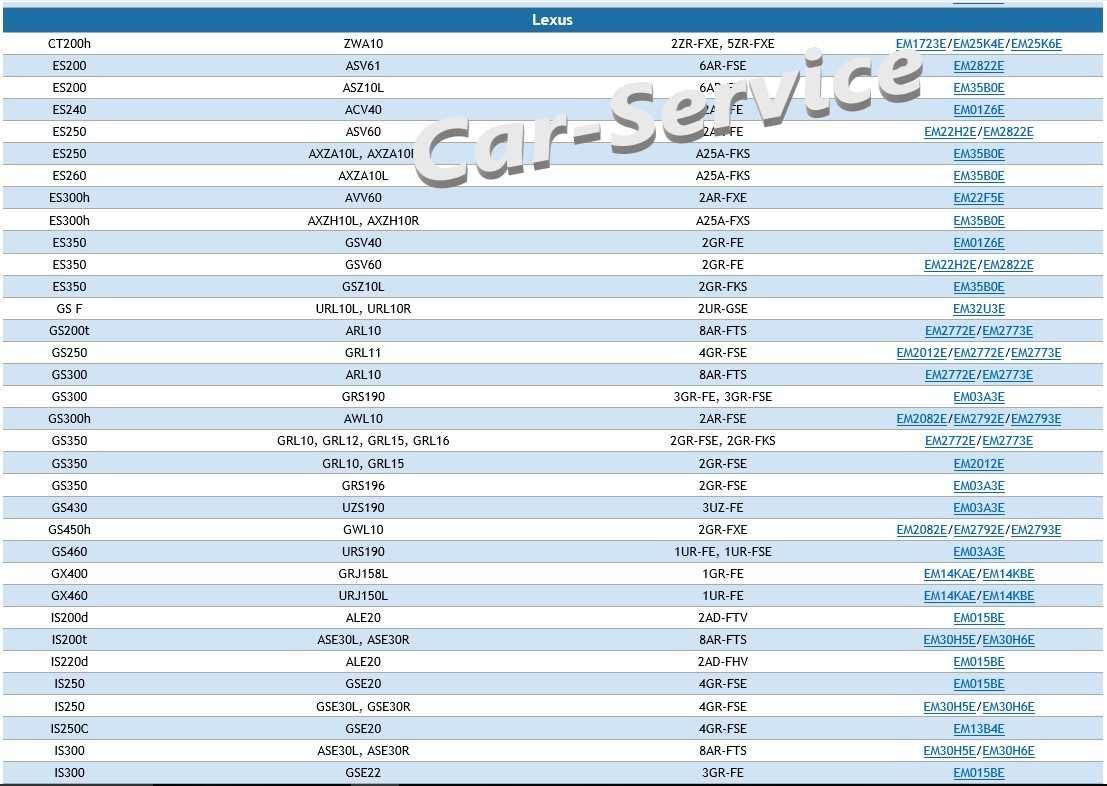 Interfata Toyota Lexus JLR Mongoose Techstream v18.00.008 + EWD 2018