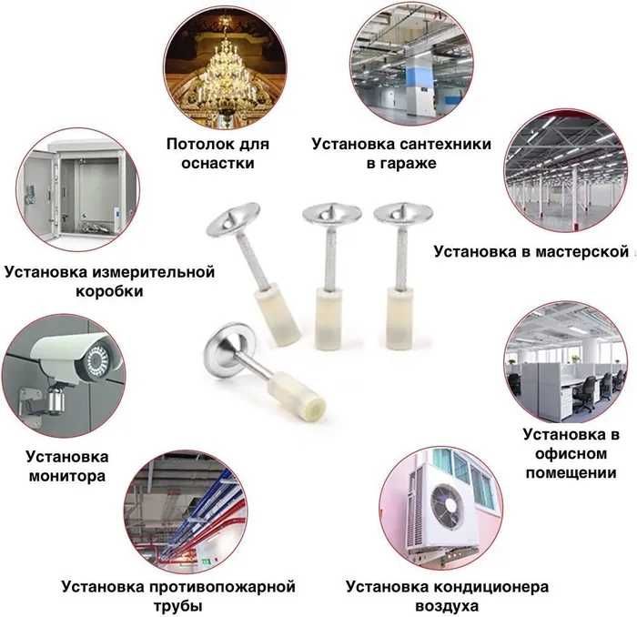 Дюбель гвоздь по бетон патрон крепление пистолет монтажный профиль