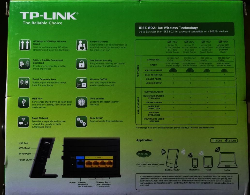 TP-LINK AC750 dual band