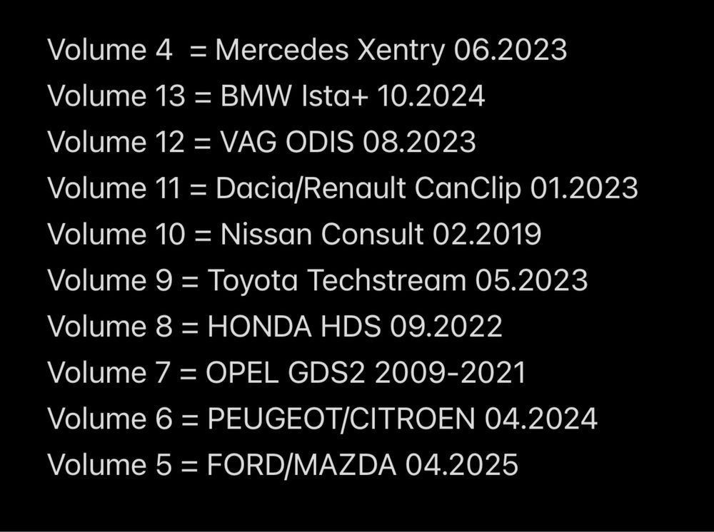 Tester Xentry+Ista+Nissan+Canclip+Techstream+Forscan+Odis+GDS2
