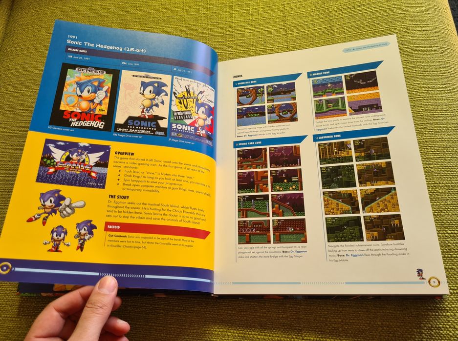 Sonic The Hedgehog Carte Encyclo-Speed-Ia Sega Nintendo