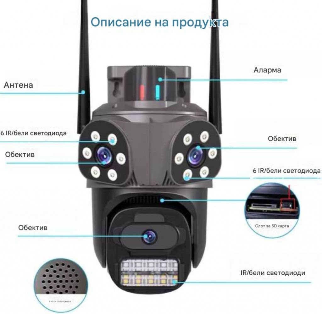 Тройна външна WiFi камера 9MP с аларма, 24 диода, iCSee, 64GB памет