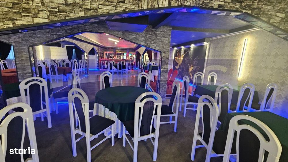 Inchiriere Spatiu Comercial | Gorjului | 297 Mp | Stradal