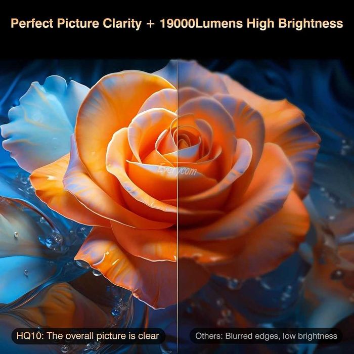 Everycom — Яркий и Мощный Проектор Full HD 19К Lumens. Есть доставка