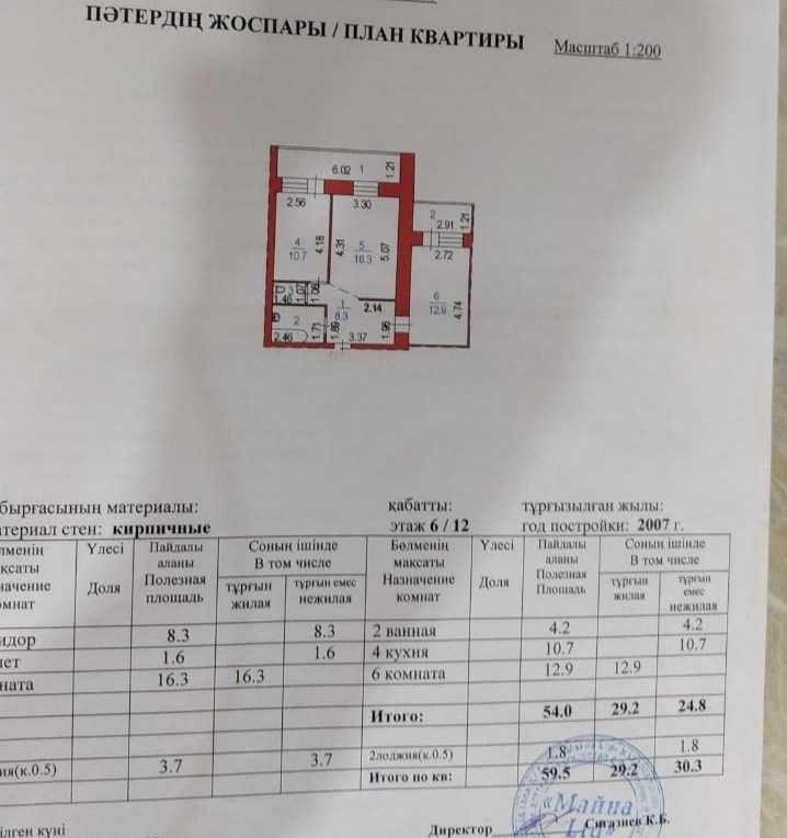 Срочно продам 2 комн кв в ЖК Аккорд