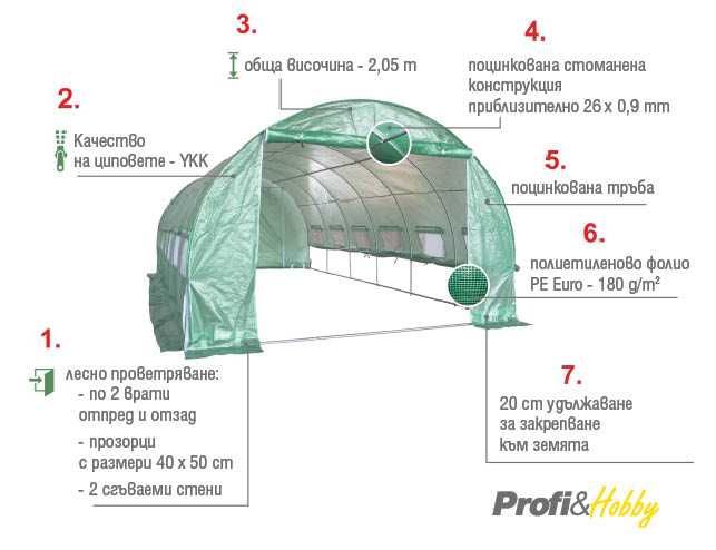 Оранжерия Парник 15 кв плътен полиетилен 180 г/м2