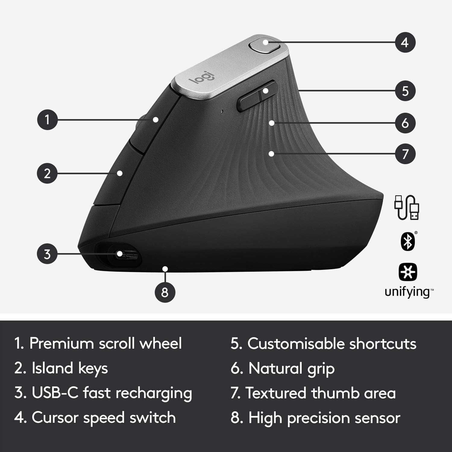Нова вертикална безжична мишка Logitech MX Vertical...