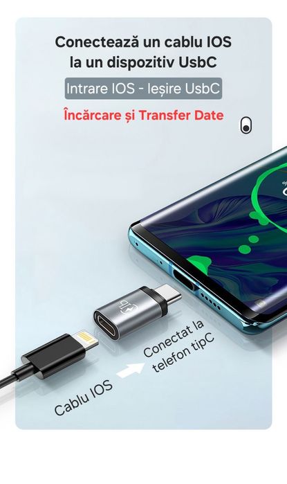 Set 3 adaptori, diferite modele: Usb/UsbC/Iphone. 10A/Transfer Date