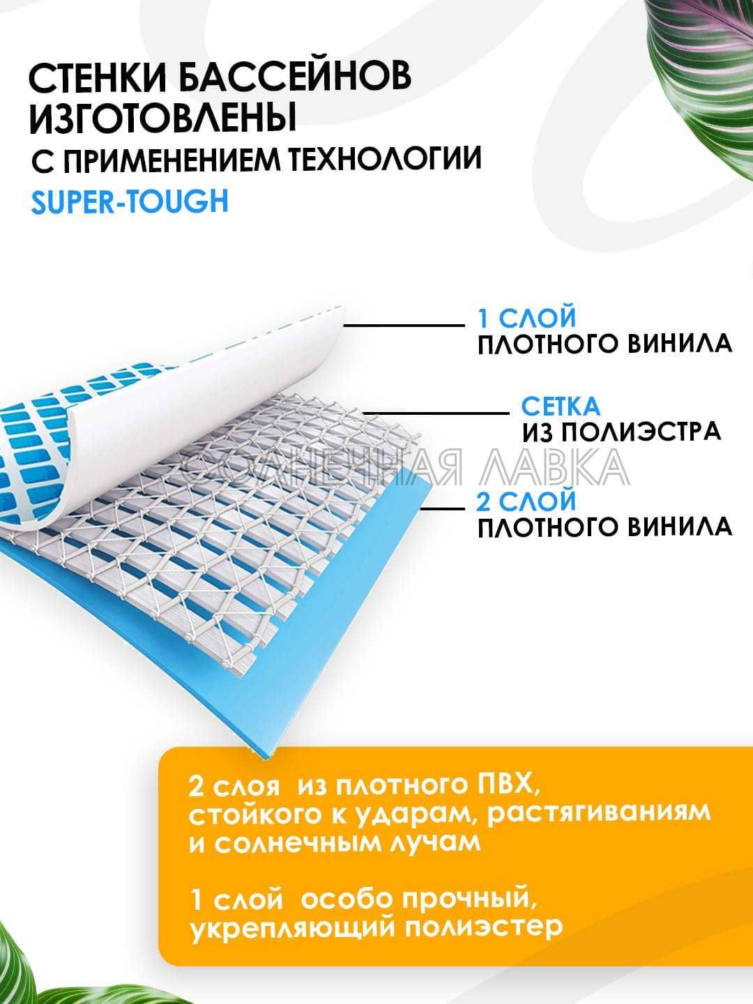 Бассейн от бренда INTEX 2.44/0.61